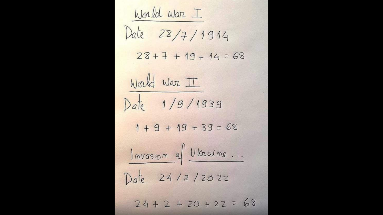 Start dates of WW1, WW2 and Ukraine invasion