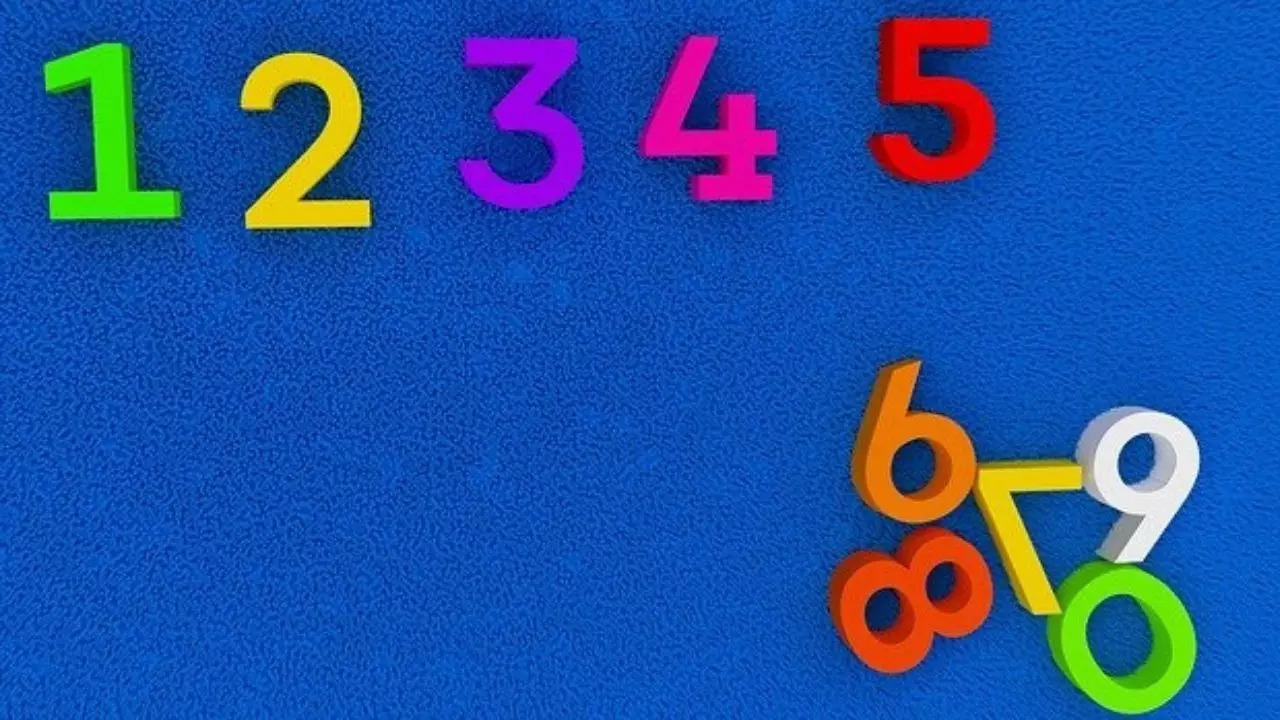 Numerology Predictions for March 24, 2022