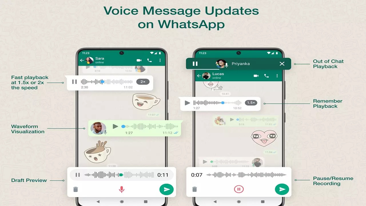 WhatsApp new features