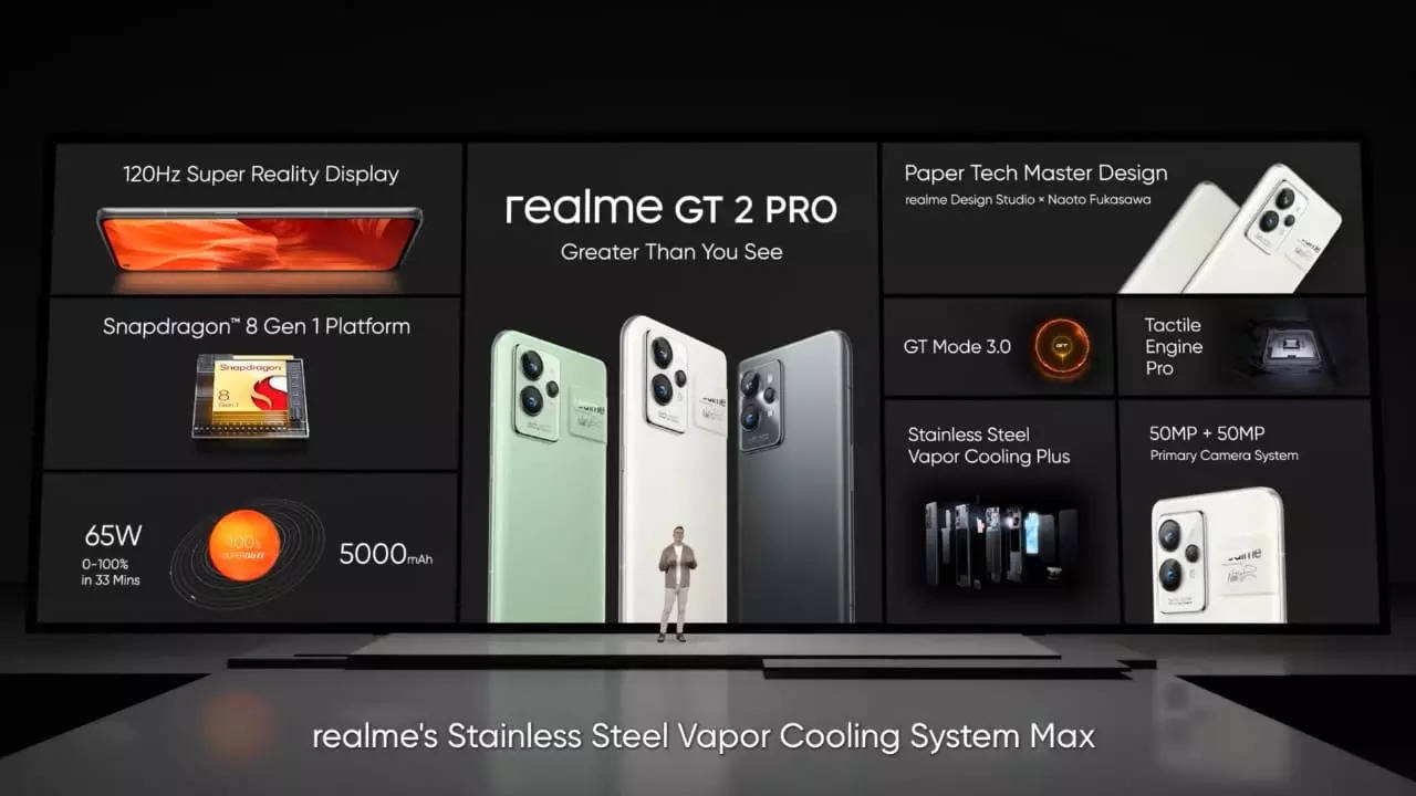 Realme GT 2 Pro, Realme 9 4G, Buds Air 3, Realme Book Prime launching  today: Expected