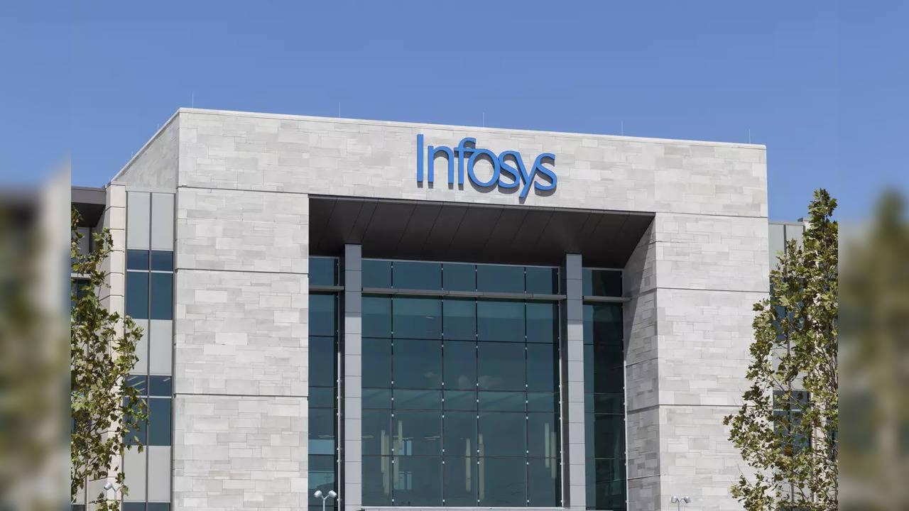 Infosys Share price today