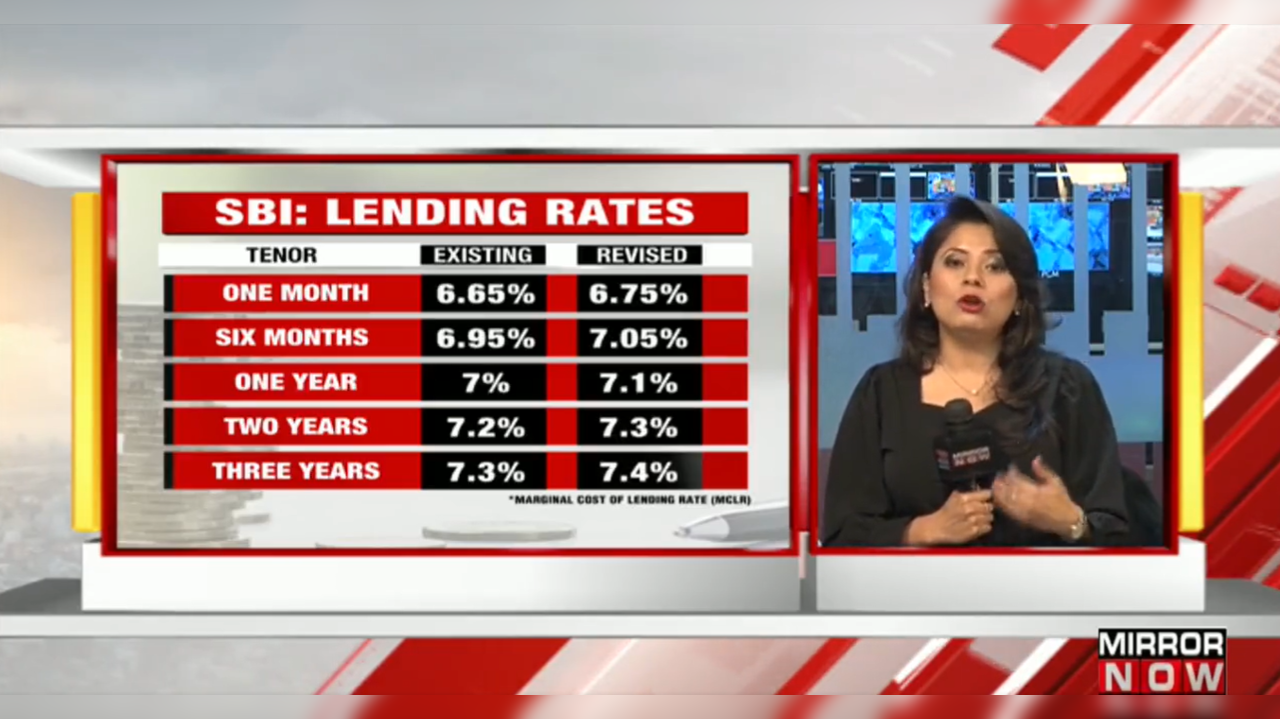 Your EMIs are set to get costlier; tough days ahead for those who have taken loans