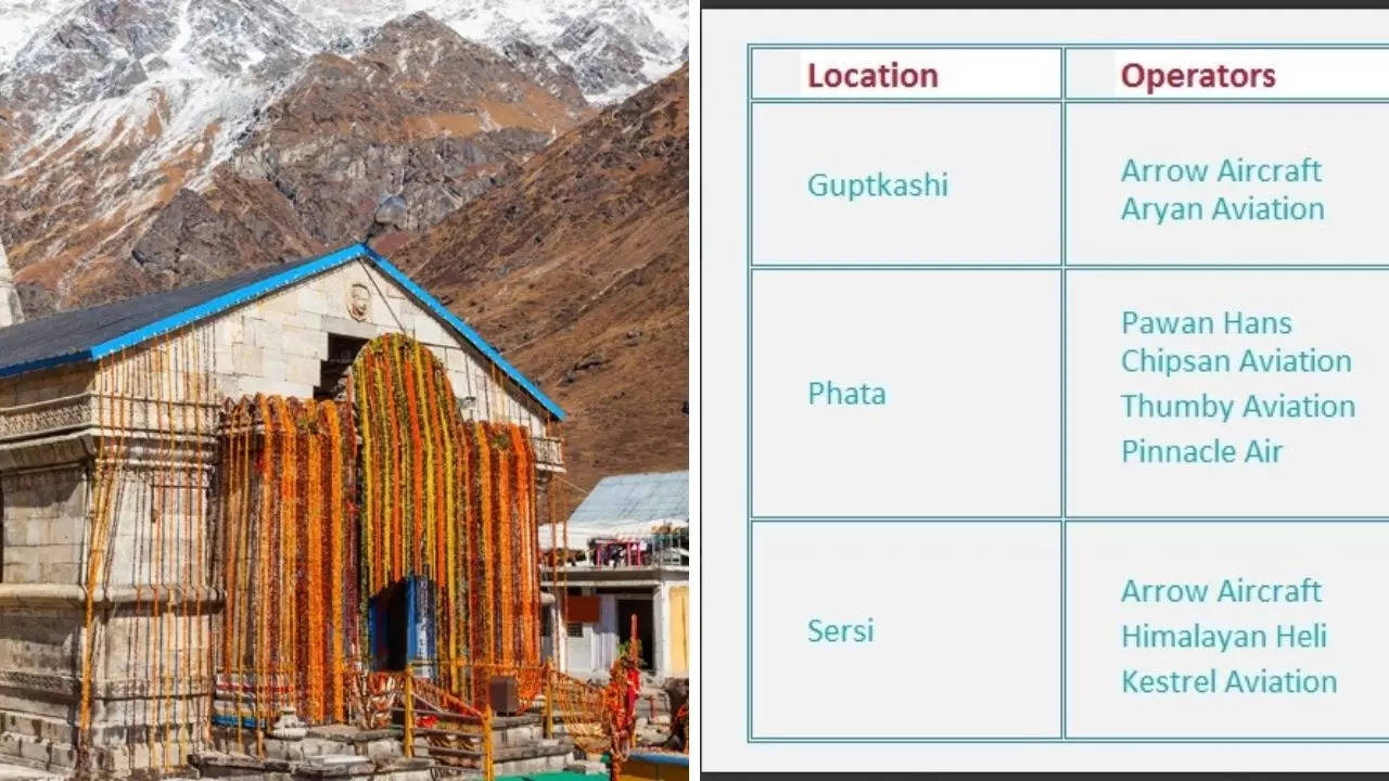 Kedarnath