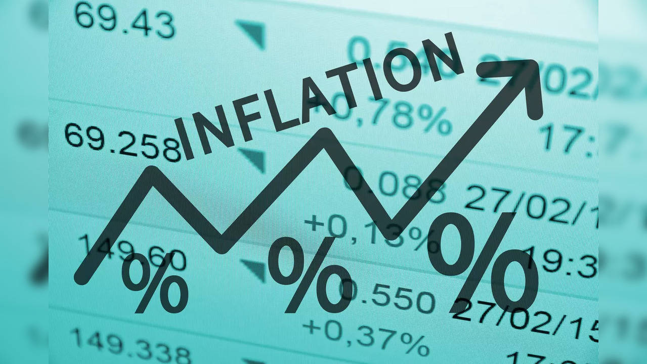 April CPI inflation