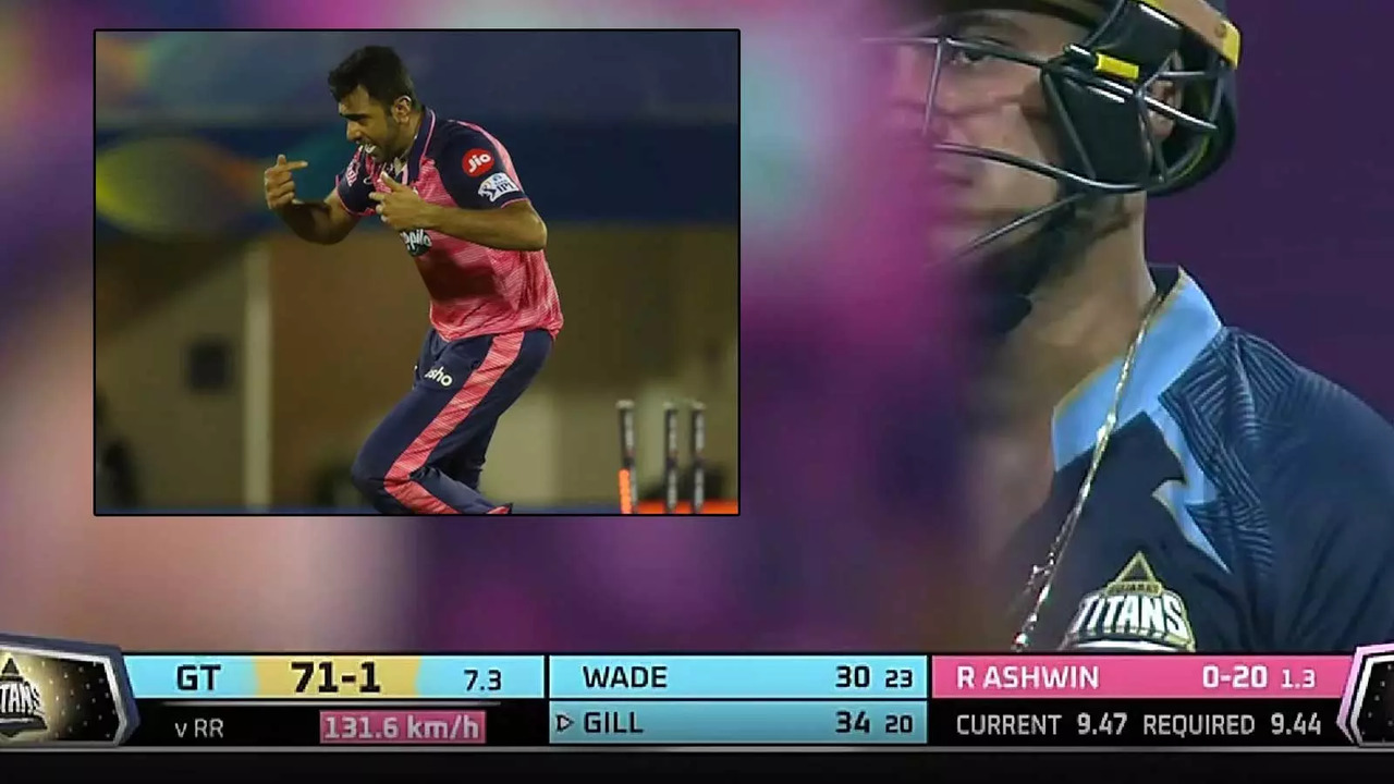 R Ashwin seemingly bowled a 131.6 kph delivery