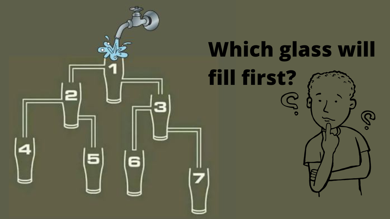 Which glass will fill first