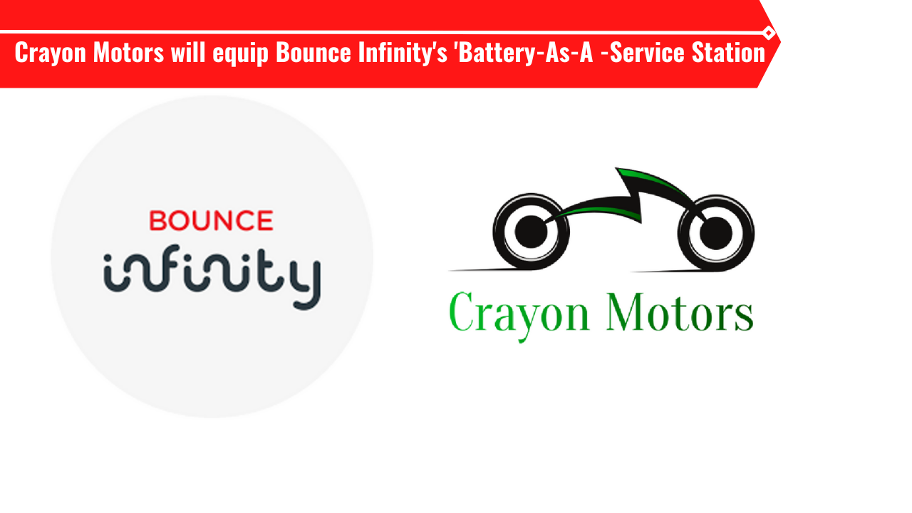 bounce and crayon motors sets up first interoperated batteryswapping