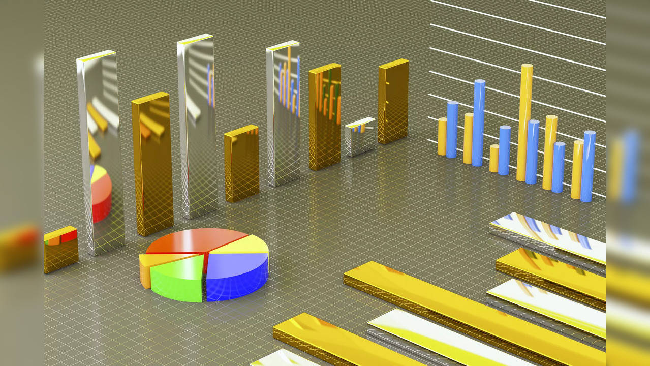 Mutual funds allowed to resume investment in global stocks. How will it benefit investors?