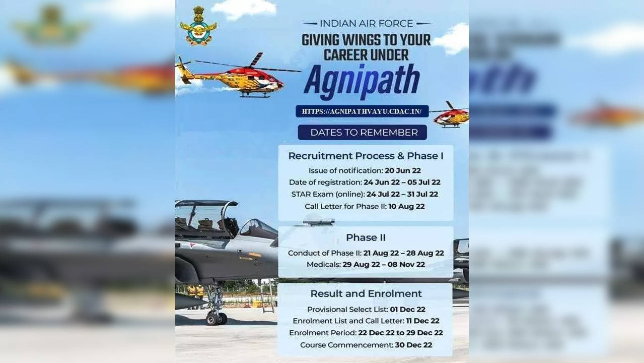 agnipath scheme, iaf agnipath scheme