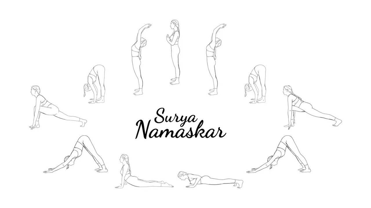Surya Namaskar Yoga Mat by beatXP-6mm Thick