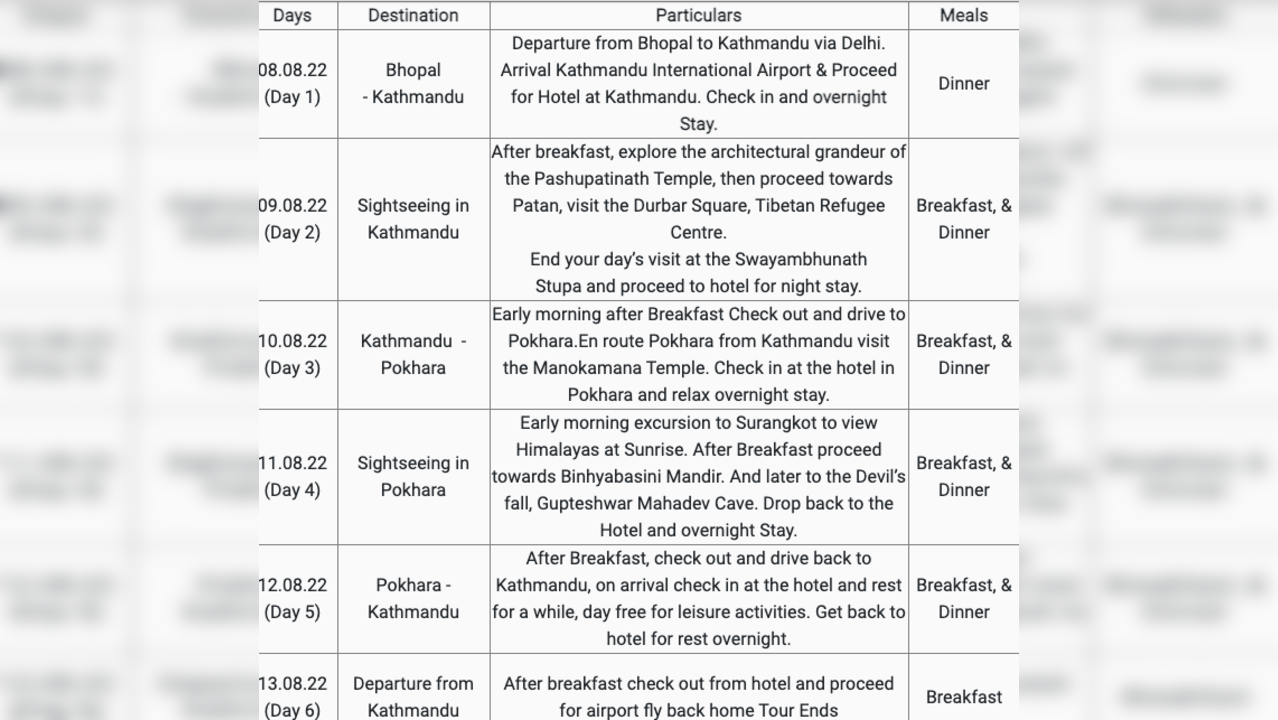 IRCTC Natural Nepal tour itinerary