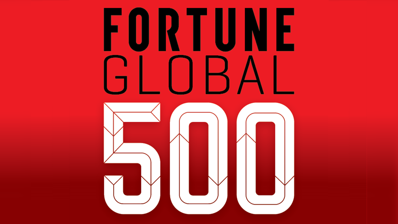 Fortune Global 500 List 2024 Sbi Arlyn Caitrin