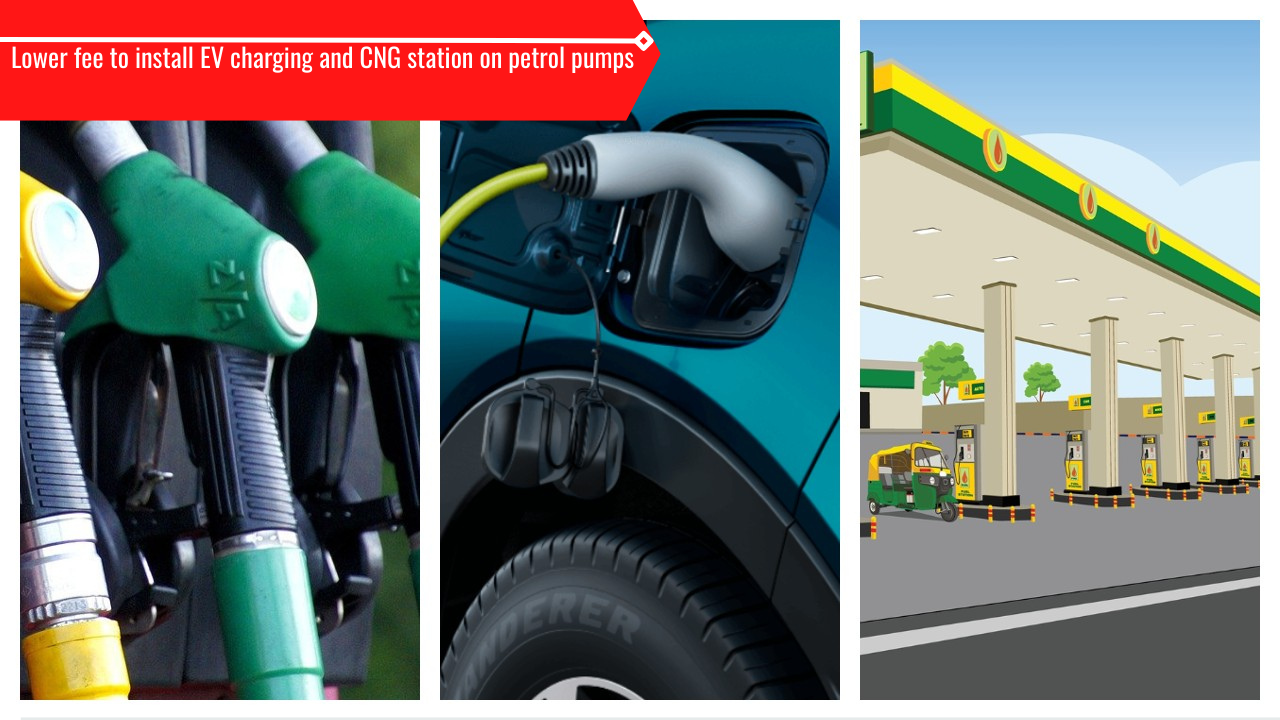 Representational image of Gas, CNG and EV charging station