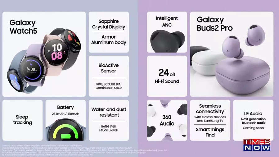 Samsung Unpacked 2022: All updates about New Galaxy Z Fold 4, Z Flip 4,  Galaxy Watch, Buds Pro