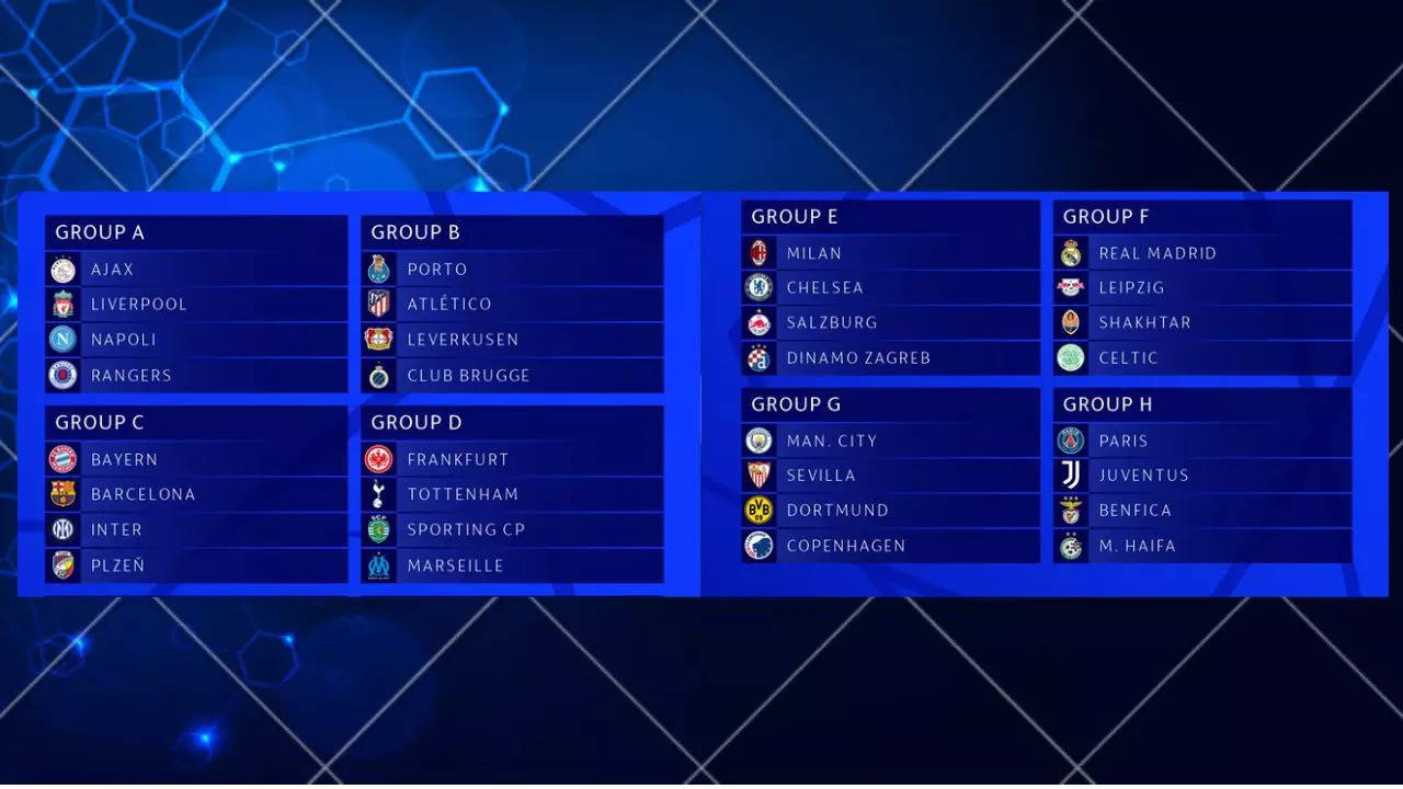 group stage draw champions league 2022-23 twitter