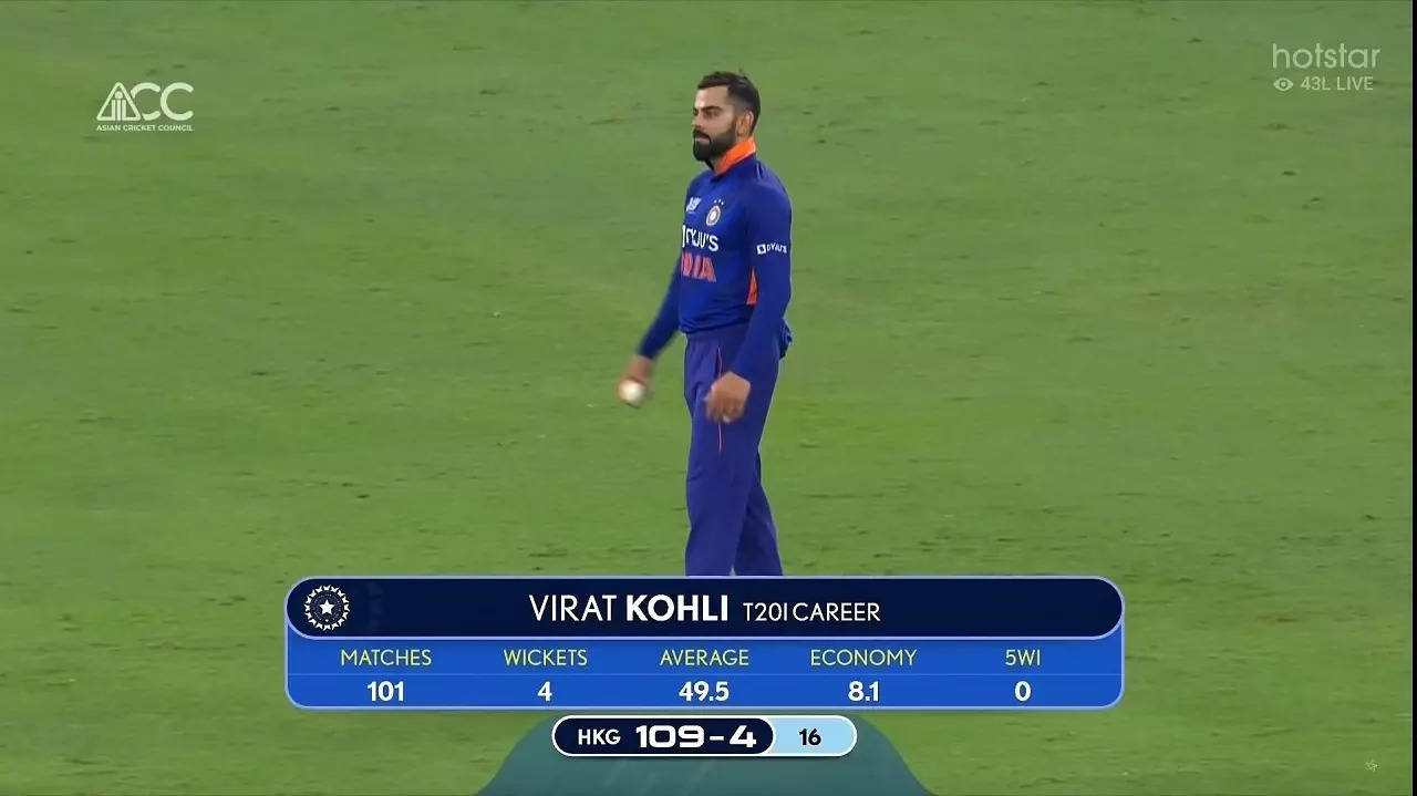 Virat Kohli