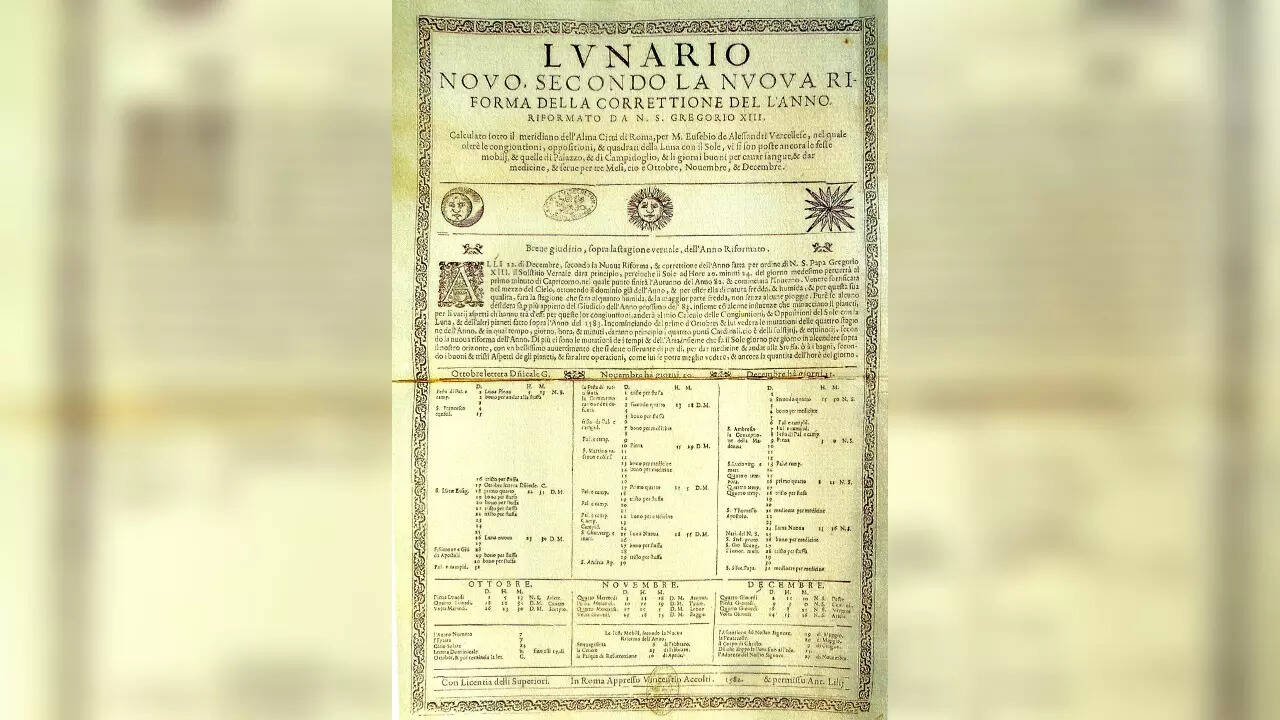 Julian To Gregorian Calendar How We lost Time 