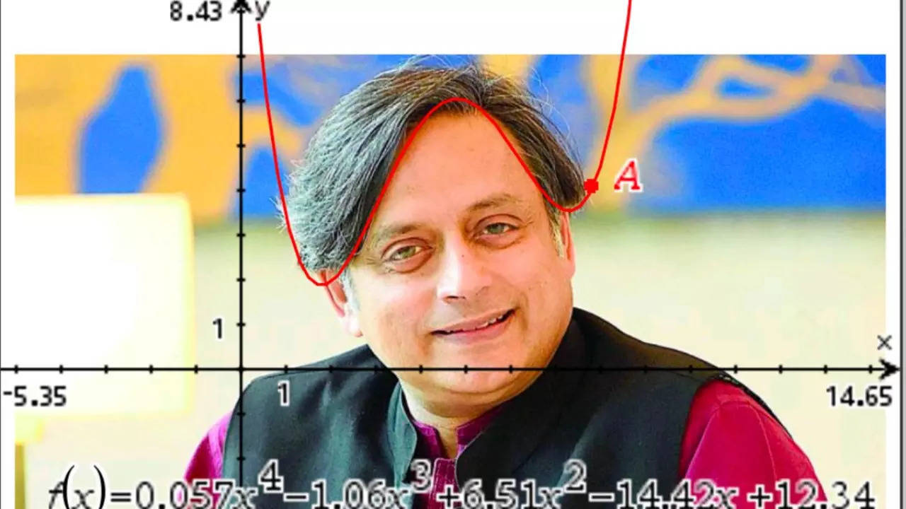 Shashi Tharoor's hairline