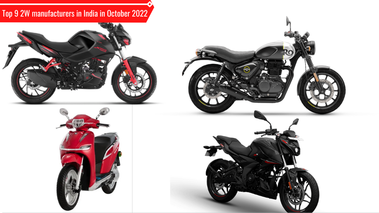 Top Two Wheeler Brands In India In October 2022 From Hero Motocorp To