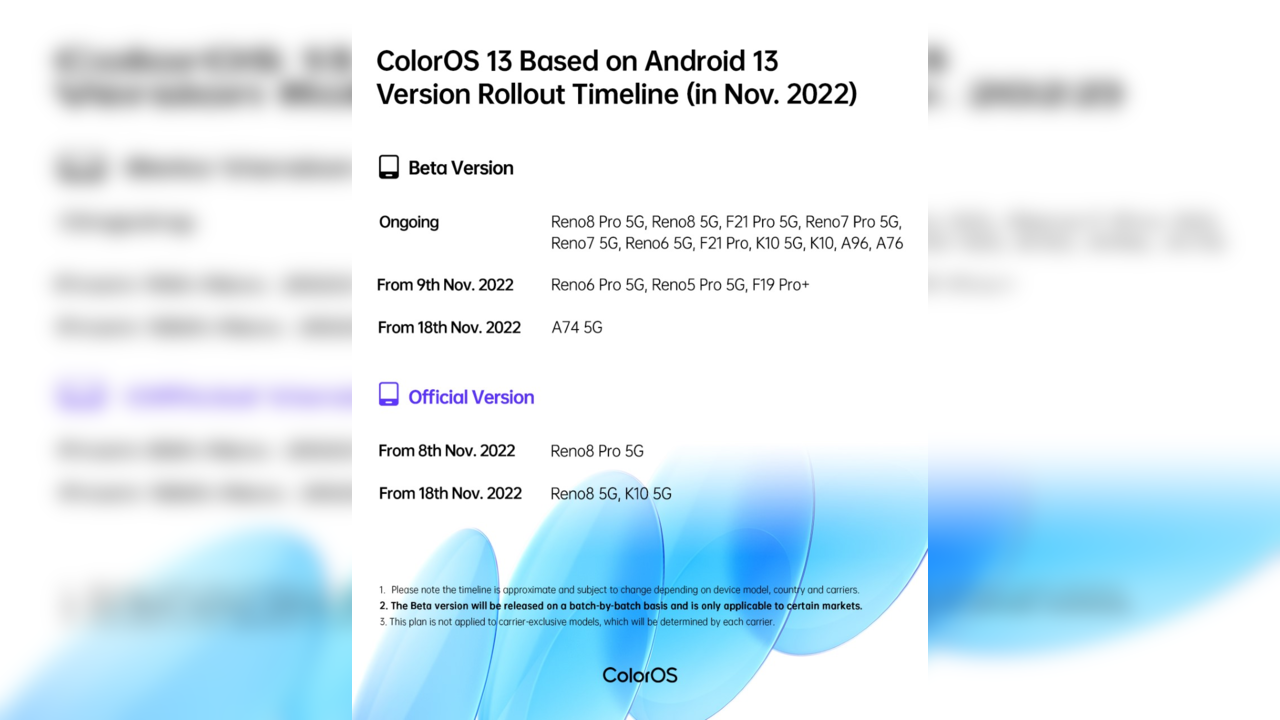 Oppo has confirmed that ColorOS 13 Beta Version based on Android 13 is coming to more devices.