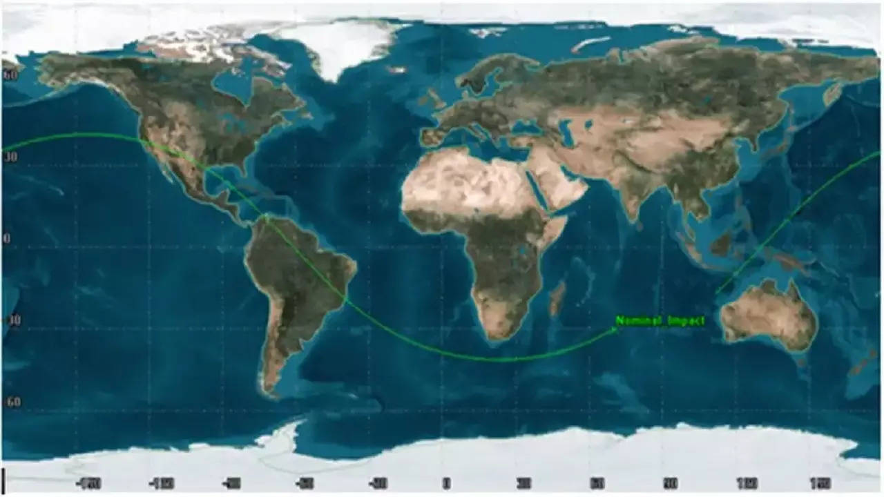 final orbit reentry risat 2 isro