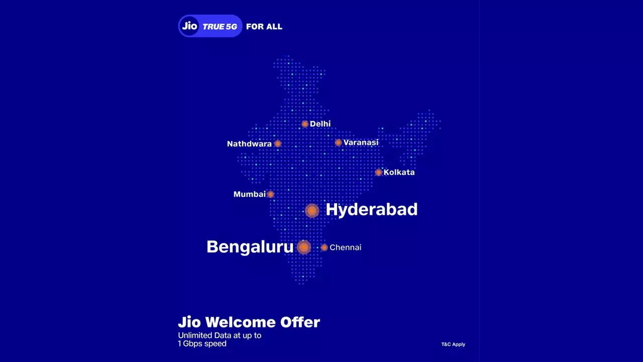 Jio 5G launched in Hyderabad and Bengaluru