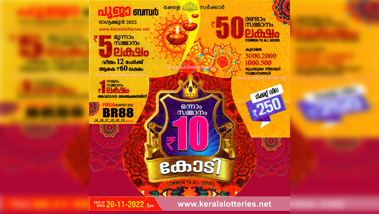 Kerala Lottery Result 15.11.2020 Pooja Bumper Lottery Results BR 76 ~  LIVE::Kerala Lottery Results 10-03-2024 Akshaya AK-642 Result Today