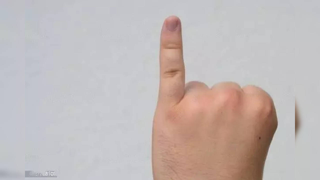 Finger Personality Test: Your Finger Shape Reveals Your True Personality  Traits