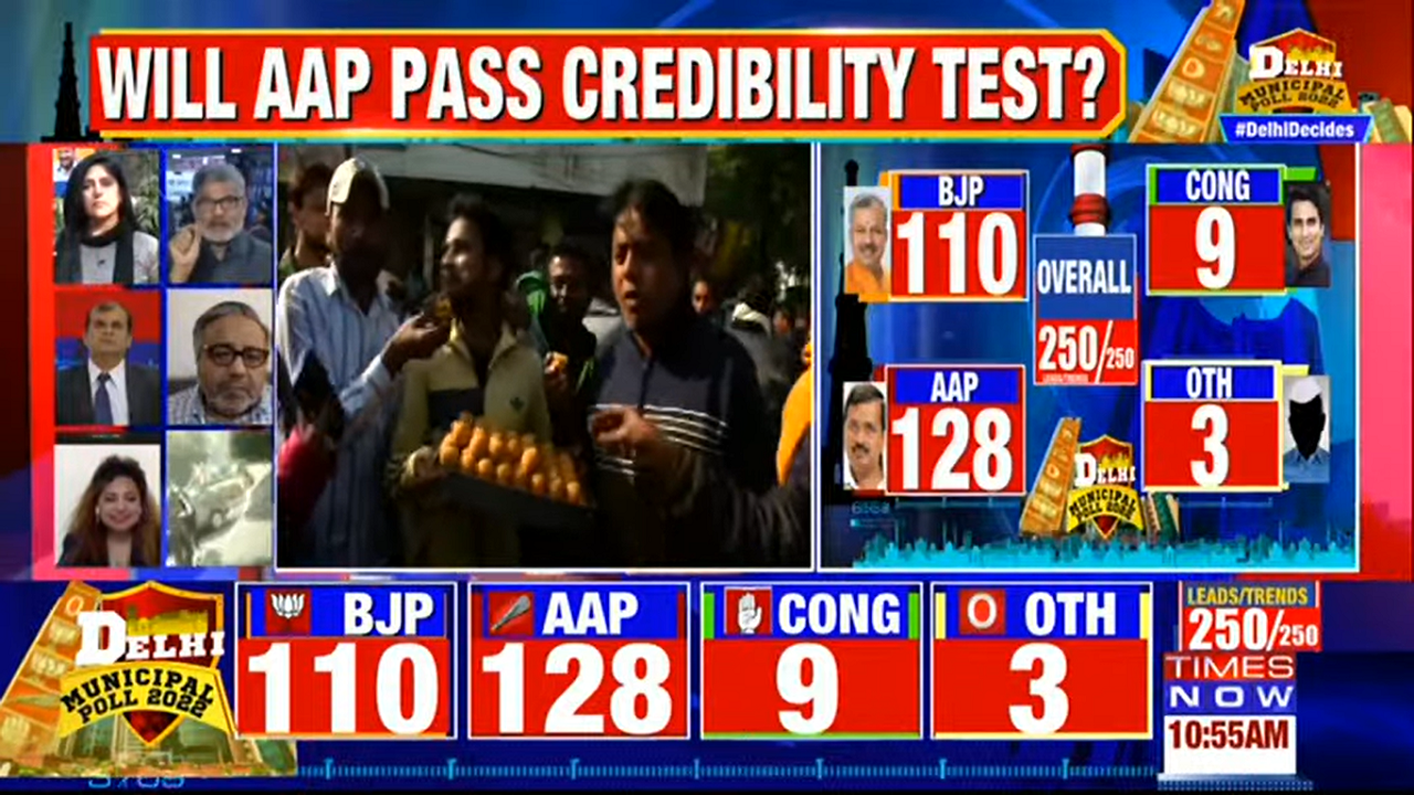 MCD Election Result AAP ready to snatch power from BJP after 15 years