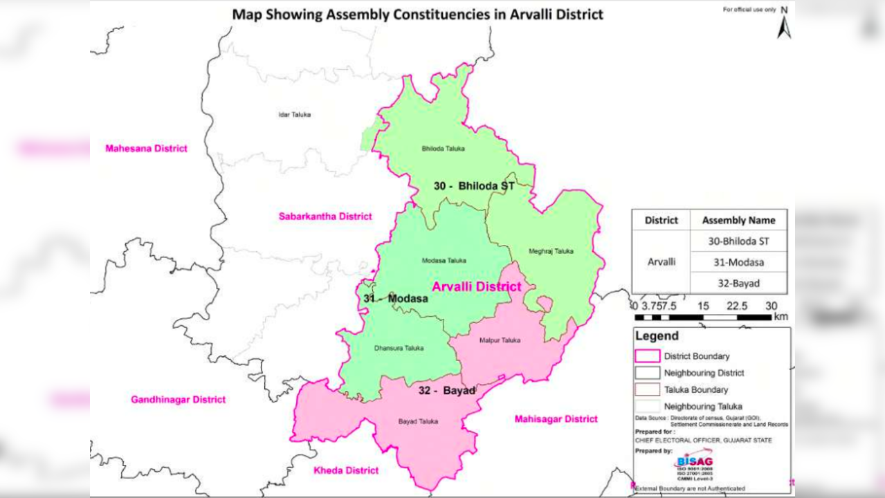 Arvalli Gujarat election results