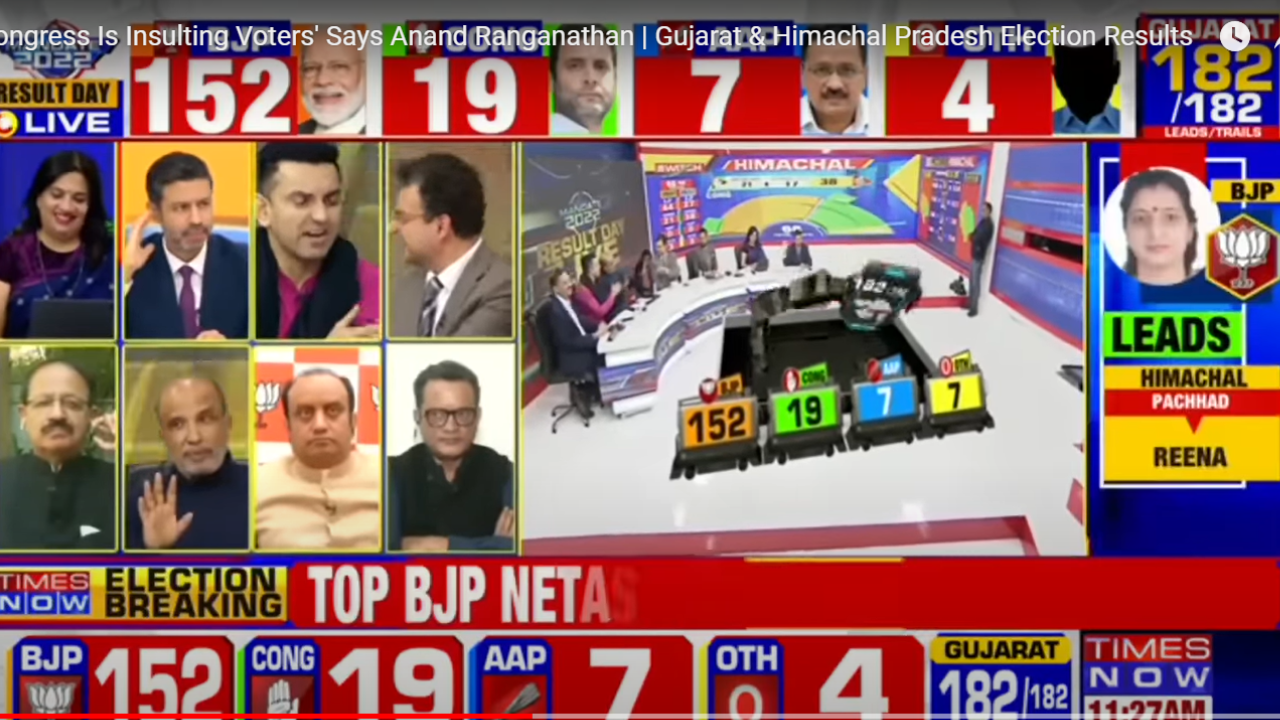 Anand Ranganthan on Gujarat election results