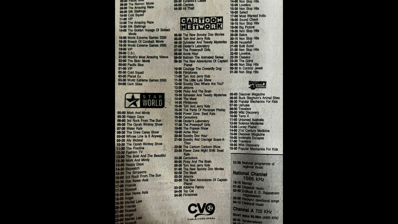 Newspaper clipping of Cartoon Network schedule will remind you of bachpan ke din