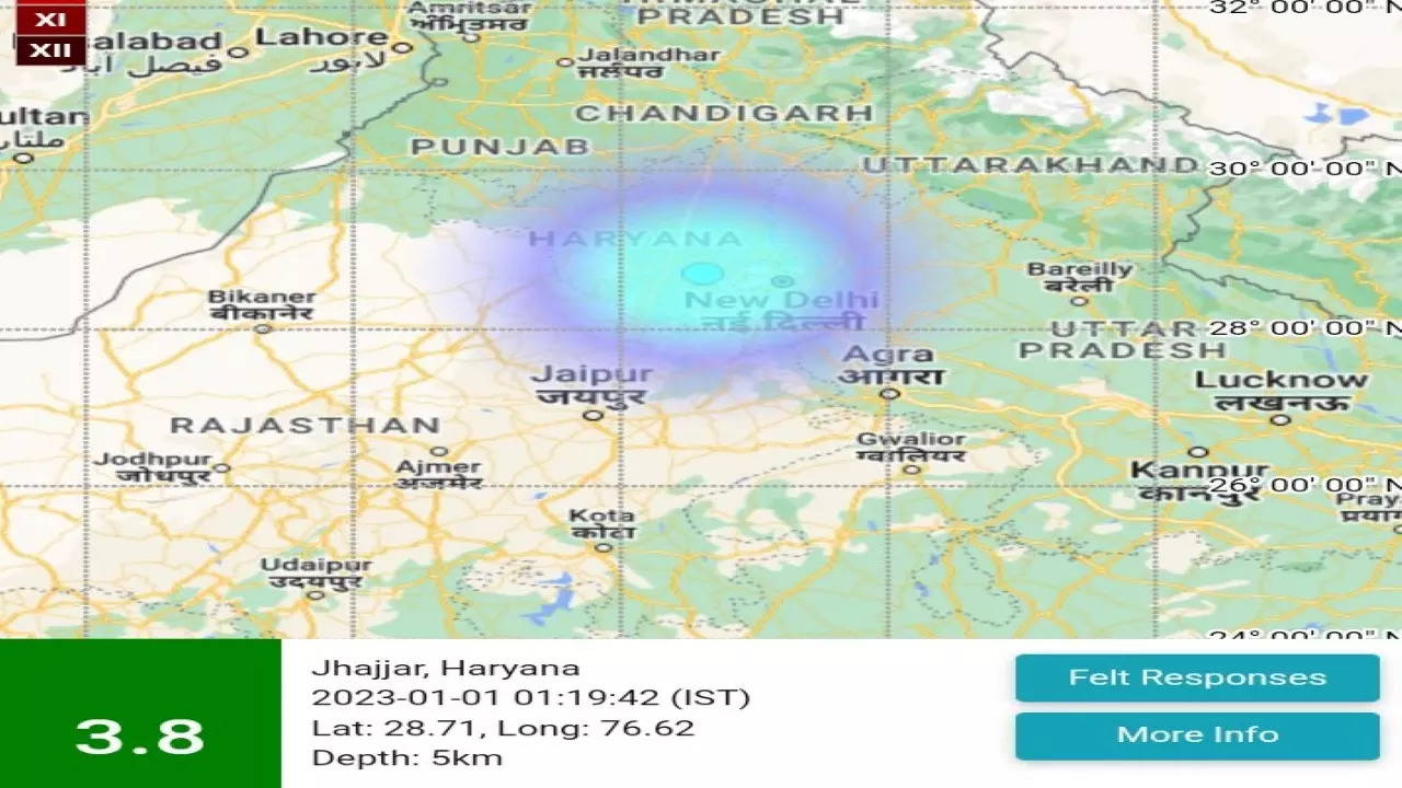 Tremors were felt in Delhi-NCR during the New Year celebrations as the earthquake hit Jhaghar in Haryana state