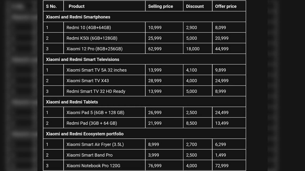 ​Here are the deals that you can avail as part of the sale.​