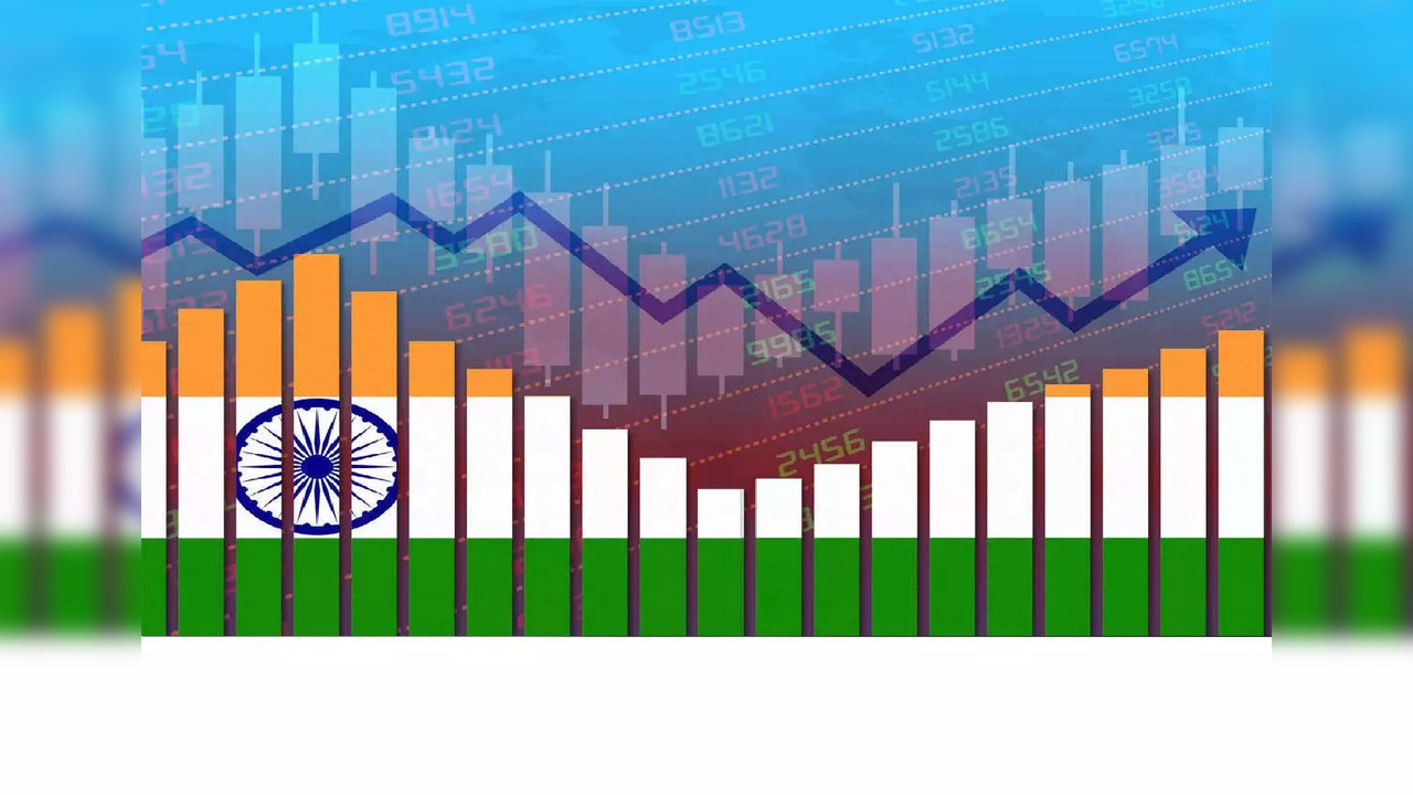 Growth of India by 2047