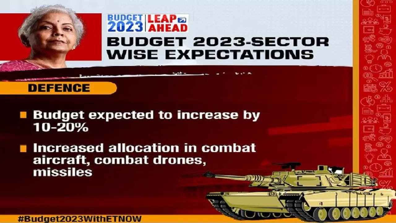 Budget 2023 : Expectations for Defence sector