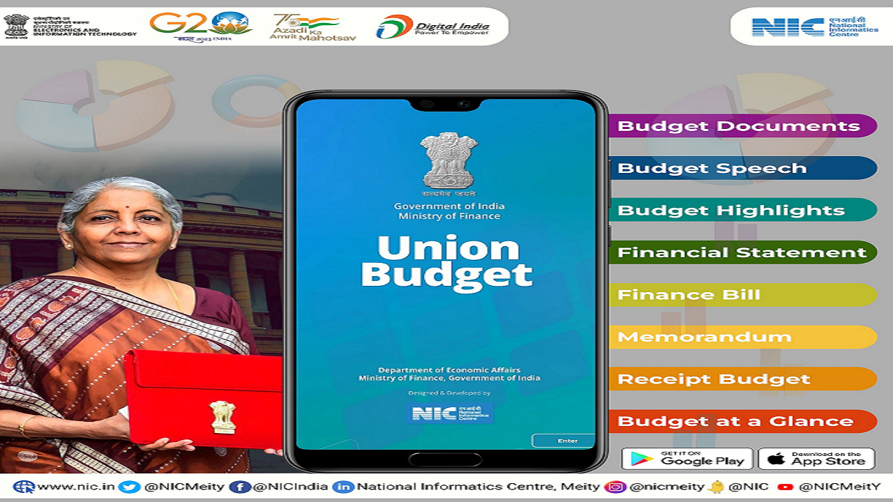 Union Budget speech