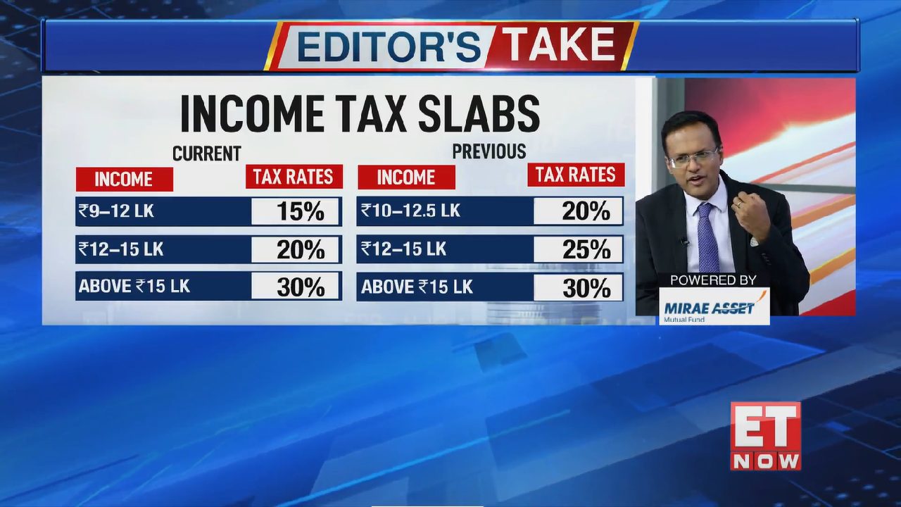 tax slab