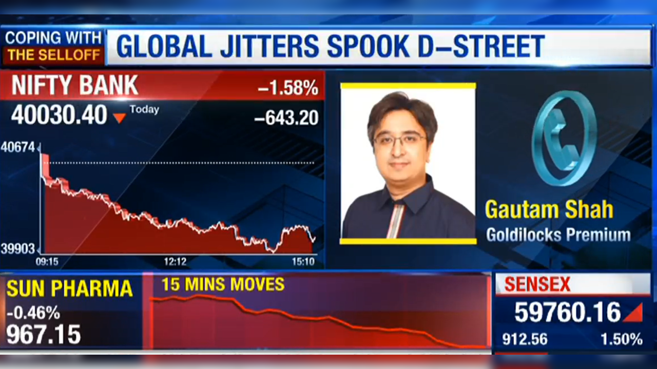 Coping with the sell-off! Bear grip on D-street; Global jitters spook Indian markets