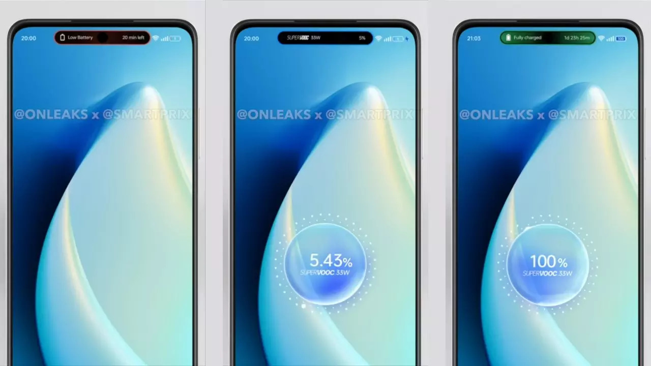 Realme Mini Capsule inspired by iPhone's Dynamic Island leaked (credit: Smartprix)