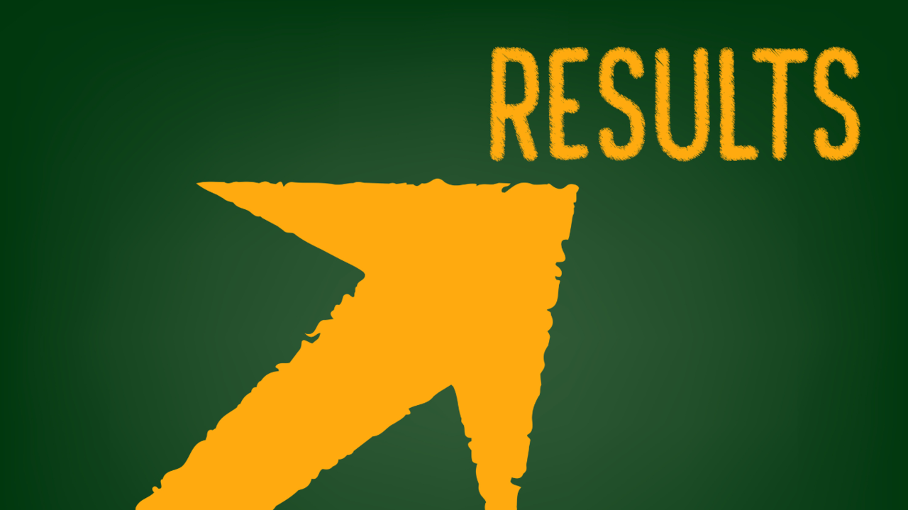 FCI Grade 3 Result 2023 for Phase 1 released