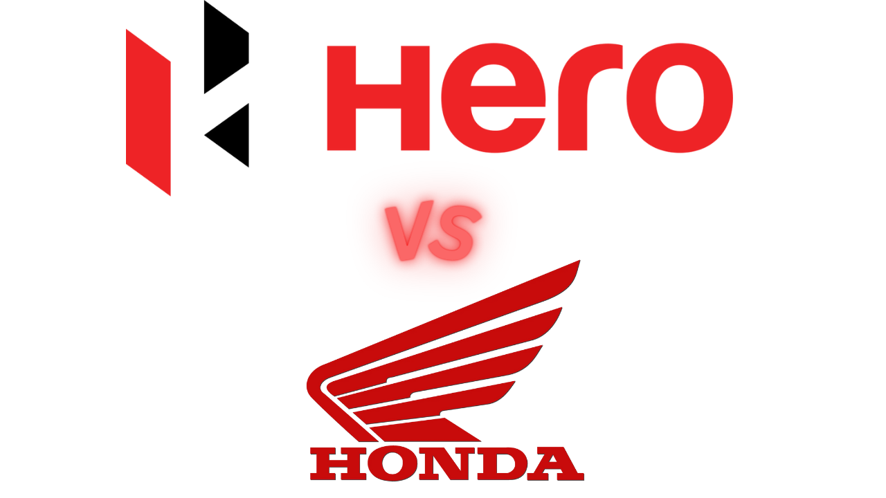 Despite 20.53% sales decline Honda ranks, Hero continues to rank first