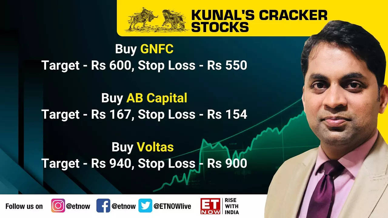 Top stocks to buy today 9th March 2023 on Kunal's Cracker Stocks