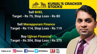 Interconnect stress Kompliment Top stocks to buy, sell today 10th March 2023