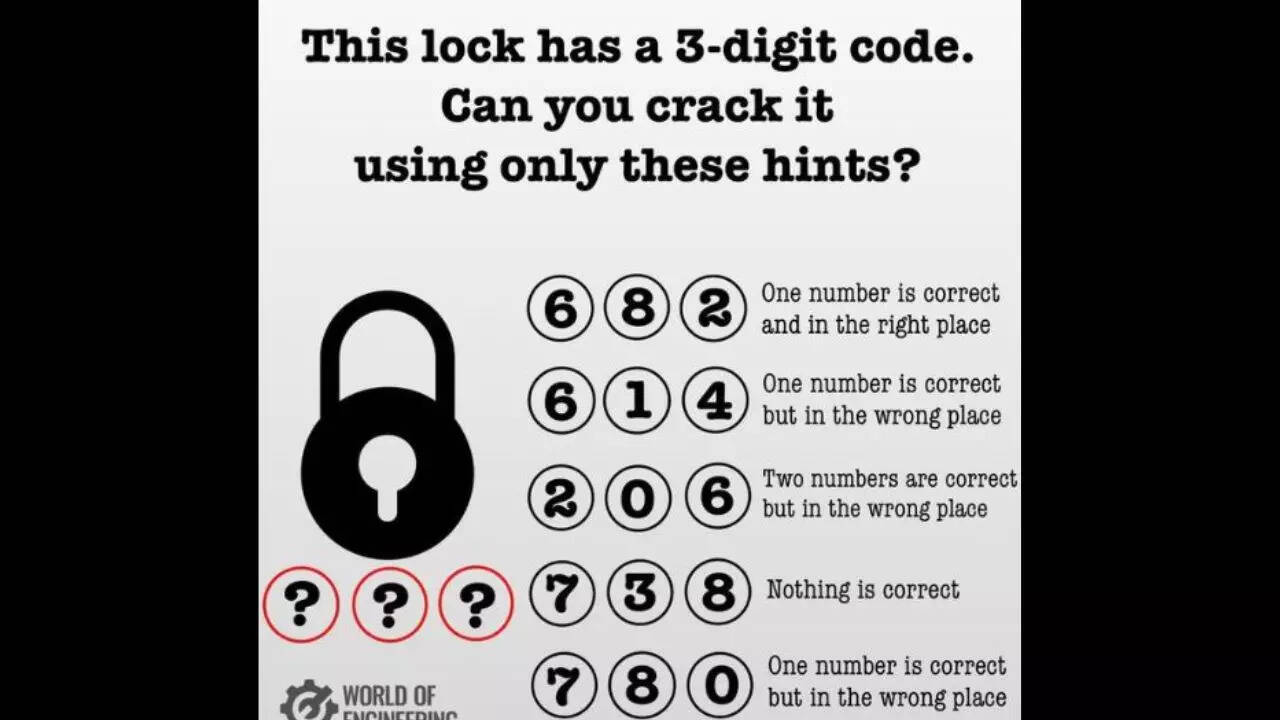 IAS officer challenges netizens with a lock puzzle. Can you crack the