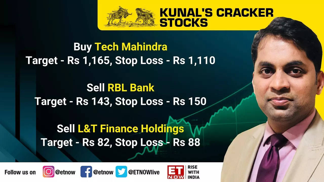 Top stocks to buy, sell today 14th March 2023