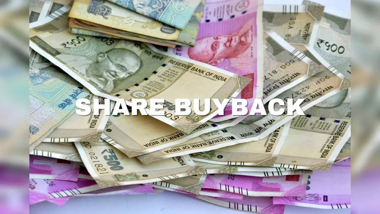 Share Buyback