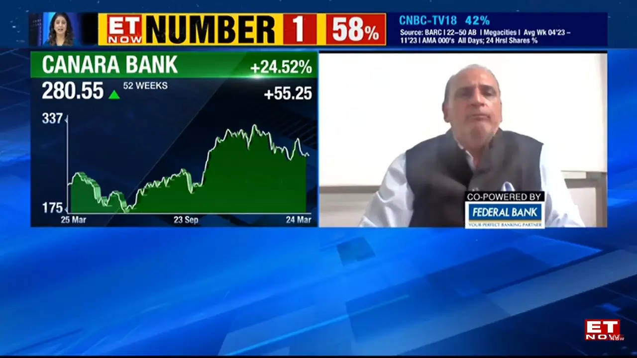 SBI, Canara Bank, LTI Mindtree: Why Sanjiv Bhasin is bullish on these stocks