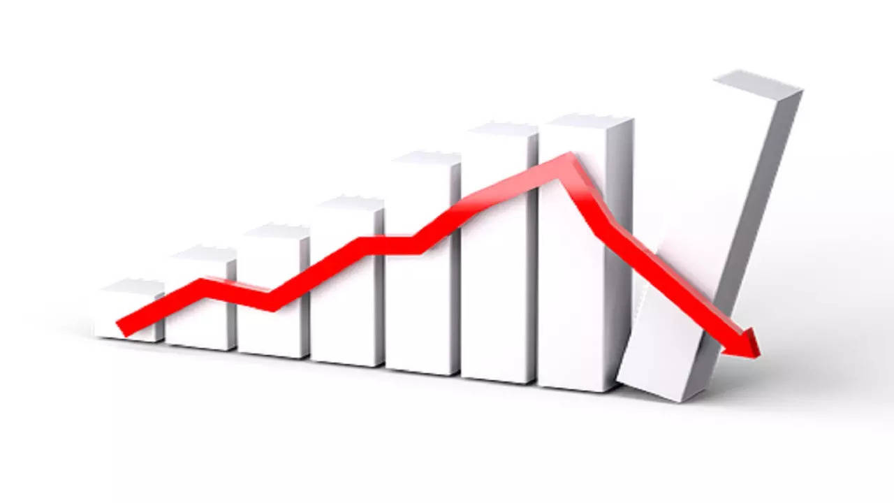 IEX share price: IEX has given a breakdown from 'upward sloping support trendline' on chart and has slipped below 50 and 100-DMA level.