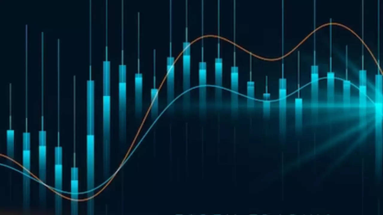 bel share price target